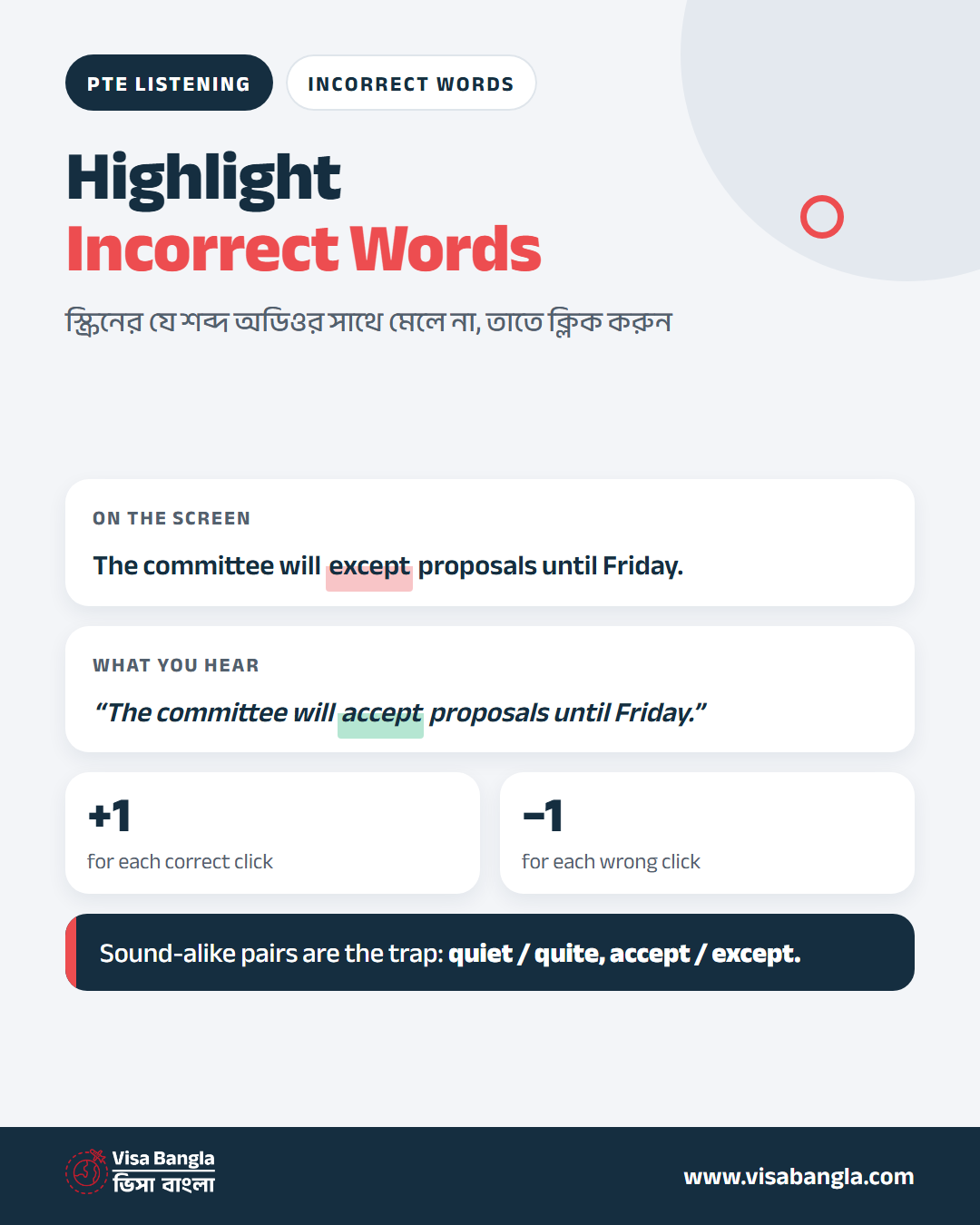 PTE Highlight Incorrect Words: a sentence on screen with one word that differs from the audio, and the plus one, minus one scoring.